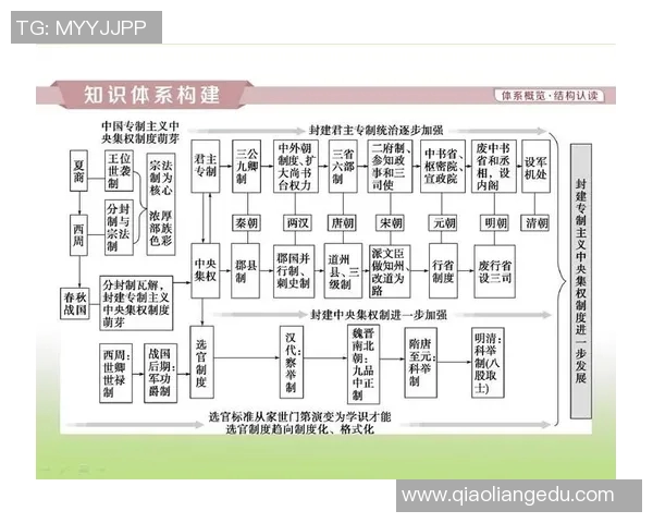 周与毛的历史交锋与思想碰撞探讨中国现代政治的深远影响