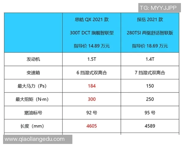 巴西与荷兰足球历史交锋记录分析与战绩回顾